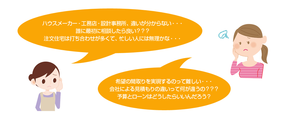 間取りプラン作成依頼