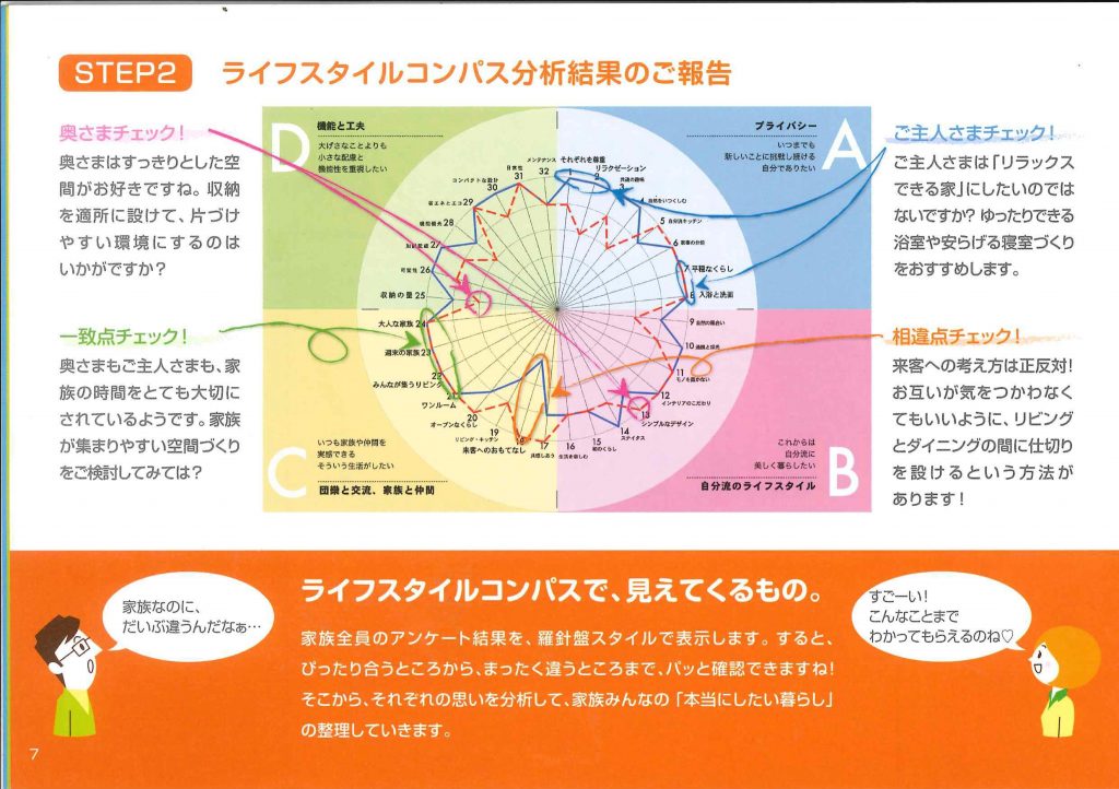 step201